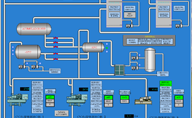 SCADA